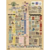 God’s Family Tree: From David to Jesus